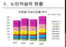 [정신건강론] 노인자살의 원인과 개입 방안에 관한 정책제언 - 연구의 필요성 및 목적, 노인자살의 현황과 원인 및 노인자살에 관한 개입.pptx 5페이지