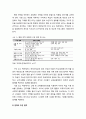교직문화 변화 전략의 기본 방향과 교직문화의 변화 전략 모형및 교직문화의 변화를 위한 지원 과제 4페이지