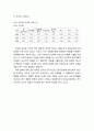 유치원 교직문화의 교육적 환경- 가르치는 일인가 돌보는 일인가, 심리학적 배경이 강한 유아교육학, 간박하게 돌아가는 하루일과 7페이지