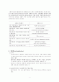 사회복지 실천 관계의 기본원칙과 요소 (개별화, 의도적인 감정표현, 통제된 정서적 관여, 수용, 비심판적 태도, 클라이언트의 자기결정, 비밀보장, 바이스텍의 관계의 원칙) 2페이지