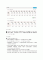 [아동복지론]입양사업의 현황과 문제점 및 입양사업의 향후과제와 개선방향 4페이지