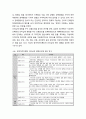 광역자치단체장(廣域自治團體長)의 리더십 - 광역자치단체장 리더쉽의 영향요인 연구 2페이지