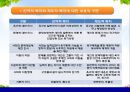 [사회복지정책론]사회복지정책에 대한 기초적 이해 - 사회복지정책의 개념과 구성요소, 사회복지정책에 대한 정치적 시각 및 사회복지정책의 개념을 둘러싼 쟁점들 7페이지