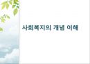 [사회복지학개론]사회복지의 개념 이해 - 인간욕구와 사회문제 및 사회복지의 관계, 사회복지의 개념과 목적, 사회복지의 영역과 분야, 사회복지의 성격 1페이지