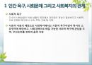 [사회복지학개론]사회복지의 개념 이해 - 인간욕구와 사회문제 및 사회복지의 관계, 사회복지의 개념과 목적, 사회복지의 영역과 분야, 사회복지의 성격 4페이지