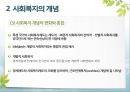[사회복지학개론]사회복지의 개념 이해 - 인간욕구와 사회문제 및 사회복지의 관계, 사회복지의 개념과 목적, 사회복지의 영역과 분야, 사회복지의 성격 10페이지