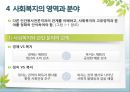 [사회복지학개론]사회복지의 개념 이해 - 인간욕구와 사회문제 및 사회복지의 관계, 사회복지의 개념과 목적, 사회복지의 영역과 분야, 사회복지의 성격 15페이지
