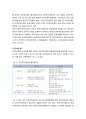 주민자치센터의 의의와 기능 및 주민자치센터의 활성화요인(선행연구 분석, 분석의 틀) 5페이지