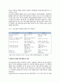 산업 클러스터 이론과 혁신클러스터- 산업 클러스터이론의 전개와 유형 및 발전단계, 클러스터 정책의 의의와 정책유형, 클러스터 이론과 혁신 클러스터 이론 6페이지