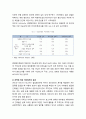 치안제도의 새로운 경향- 혼성적 치안기구의 등장과 민영화, 공·사 치안조직 관계의 발전, 국가 치안조직간 국제적 체계 6페이지