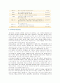 [유아교육과 4 아동복지 공통] 영유아보육서비스의 질적 향상을 위해 개선되어야 할 과제를 보육과정, 서비스 운영, 종사자 측면에서 논하시오. : 영유아보육서비스의 질적 향상 (보육,보육서비스) 4페이지