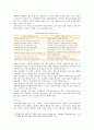 [유아교육과 4 아동복지 공통] 영유아보육서비스의 질적 향상을 위해 개선되어야 할 과제를 보육과정, 서비스 운영, 종사자 측면에서 논하시오. : 영유아보육서비스의 질적 향상 (보육,보육서비스) 9페이지