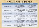 [유아교육학자] 비고스키(비고츠키, Vygotsky) - 비고스키의 생애와 업적, 비고스키의 이론(근접발달영역, 비계설정), 비고스키와 피아제 비교.pptx 10페이지