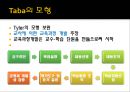 교육과정개발모형 - 전통적 개발모형, 순환적 모형, 실제적(역동적 상호작용) 모형, 비체계적 모형.pptx 10페이지