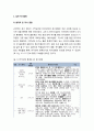 [국어교육]1970년대 독서경향 - 일반 독서경향(통계, 독서 대중화, 원작의 영화화) 및 학생 독서 실태(아동, 중고생, 대학생의 독서 경향) 2페이지