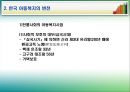 아동복지의 발전과정 및 한국 아동복지의 변천 ppt 5페이지