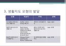 [생활지도와 상담] 생활지도의 이해 - 생활지도의 개념과 발달, 생활지도.pptx 10페이지