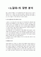 [국어교육]노걸대의 장면분석 - 고려 상인들과 한인 객상 왕씨의 첫 만남, 와점에서의 숙박, 민박의 애환, 대도에서의 장사, 사람 사는 도리, 고국을 향하여 1페이지