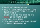현대교육철학 - 진보주의, 본질주의, 항존주의, 재건주의, 실존주의, 포스트모더니즘(현대교육철학의 발전과정).pptx 3페이지