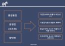 [한국문학사]고대소설(古代小說) - 고대소설의 개념과 기원, 고대소설 작가와 독자, 고대소설 작품의 형식, 고대소설 배경과 인물, 작품의 주제와 작품의 연대구분 20페이지