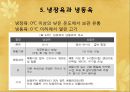 [식품재료학]육류 - 육류의 구조, 식육의 일반 성분, 쇠고기 부위와 용도, 돼지고기 부위와 용도, 냉장육과 냉동육, 닭고기 부위와 용도 24페이지