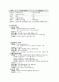 식품위생학 요약정리 - 식품위생학의 개념, 식품위생과 미생물, 식품의 부패, 식품영업소 위생관리, 위해요소 중점관리제도, 식중독, 전염병, 위생동물, 기생충, 유전자 재조합 식품(GMO), 식품첨가물 6페이지