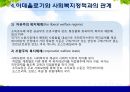 [사회복지정책론] 사회복지정책과 이데올로기 - 이데올로기에 대한 이해, 이데올로기의 정치 태도별 유형, 사회복지 이데올로기와 사상, 이데올로기와 사회복지정책과의 관계.pptx
 21페이지
