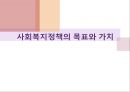 [사회복지정책론] 사회복지정책의 목표와 가치 - 사회복지정책의 가치, 사회복지정책의 목적과 목표, 사회복지정책과 관련 가치들.pptx 1페이지