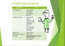 [노인간호] 노인의 약물관리 _ 노인의 약물사용 실태, 노인 약물치료의 특성, 노인에서의 약물 반응과 간호관리, 노인의 약물사용 및 관리, 노인의 약물순응 척도 14페이지