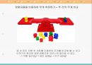 [유아수학교육] 측정 교구 소개 및 이해 - 길이 측정 교구, 넓이 측정 교구, 부피 측정 교구, 무게 측정 교구.pptx
 21페이지