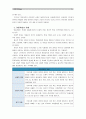 [아동복지공통]아동학대의 원인을 설명하고, 대처방안과 예방에 관하여 아동복지와 교육적 차원에서 논하시오. - 아동복지 (아동학대) 5페이지