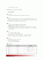 [청소년지도방법론] 청소년봉사활동중요성 다음중 하나의 지도영역(방법)을 선택한후 이에 대한 자료를 청소년교육시설_청소년수련관, 청소년문화의 집, 청소년단체, 학교 등_을 방문해서 수집하여 과제물 작성 7페이지