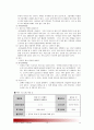 [청소년지도방법론] 청소년봉사활동중요성 다음중 하나의 지도영역(방법)을 선택한후 이에 대한 자료를 청소년교육시설_청소년수련관, 청소년문화의 집, 청소년단체, 학교 등_을 방문해서 수집하여 과제물 작성 12페이지