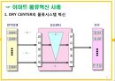 이마트(emart)의 물류관리와 물류정보시스템 ppt 11페이지