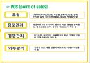 이마트(emart)의 물류관리와 물류정보시스템 ppt 24페이지