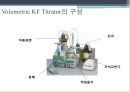 [기기분석] 칼 피셔(Karl Fischer) 수분측정법.pptx 7페이지