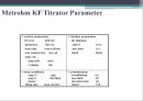 [기기분석] 칼 피셔(Karl Fischer) 수분측정법.pptx 32페이지