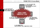 BLACKYAK (블랙야크) 경영전략분석 및 핵심역량, SWOT분석과 블랙야크 새로운 전략제안.pptx 14페이지