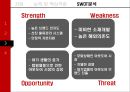 BLACKYAK (블랙야크) 경영전략분석 및 핵심역량, SWOT분석과 블랙야크 새로운 전략제안.pptx 22페이지