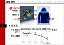 BLACKYAK (블랙야크) 경영전략분석 및 핵심역량, SWOT분석과 블랙야크 새로운 전략제안.pptx 24페이지