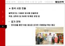 BLACKYAK (블랙야크) 경영전략분석 및 핵심역량, SWOT분석과 블랙야크 새로운 전략제안.pptx 30페이지