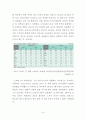 삼성전자 스마트폰_글로벌 경영전략 분석과 삼성전자 전략의 문제점분석및 삼성전자 새로운전략 제안 레포트 9페이지