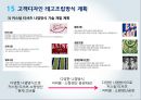 디자인 재능기부통한 티셔츠제작업체 창업 사업계획서 (발표스피치대본첨부) 22페이지