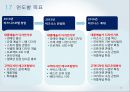 디자인 재능기부통한 티셔츠제작업체 창업 사업계획서 (발표스피치대본첨부) 27페이지