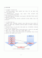 국제경쟁력 분석모델  9-Factor 모델에 대해 논하시오. 2페이지