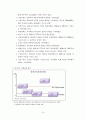 국가 경쟁력 14페이지