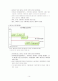 국가 경쟁력 15페이지
