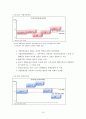 국가 경쟁력 16페이지