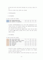 국가 경쟁력 24페이지