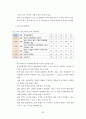 국가 경쟁력 25페이지